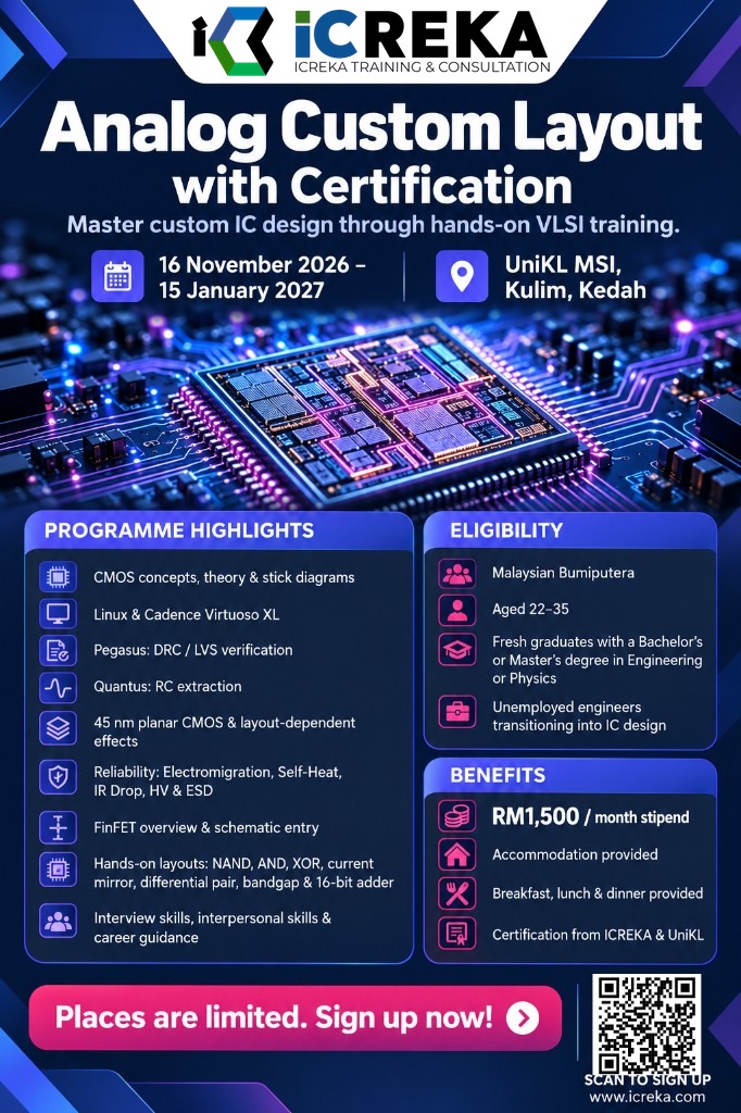 iCREKA Analog Custom Layout with Certification poster